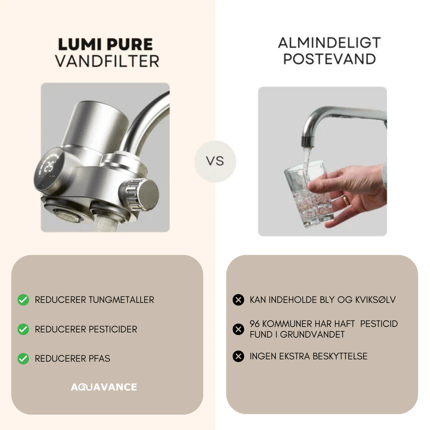 Aquavance - PureIQ™ – Vandfilter Til Hane (INTROPRIS)